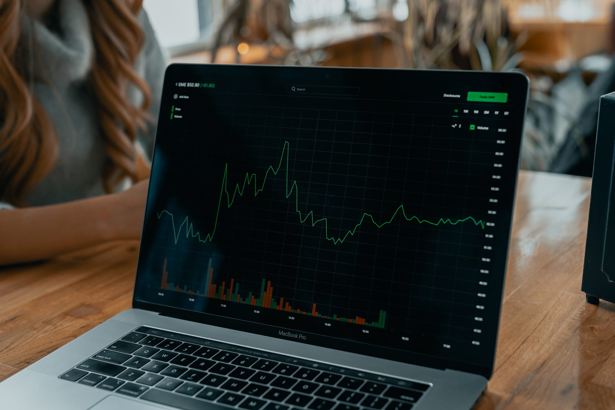 Is my company Data-Driven? How to check your Analytics stage